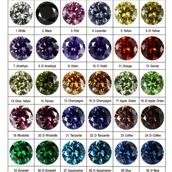 China Gemstone Hochwertiger Zirkonia-Stein aus 3A rotem, synthetischem Diamant mit losem kubischem Zirkonia